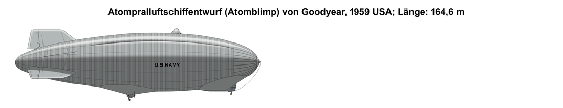 nucleared powered Goodyear Blimp 1959 (Project)