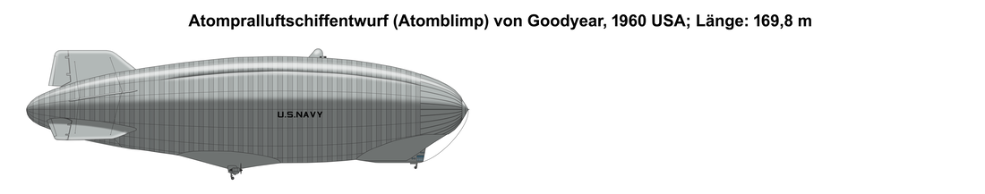 nucleared powered Goodyear Blimp 1960 (Project)
