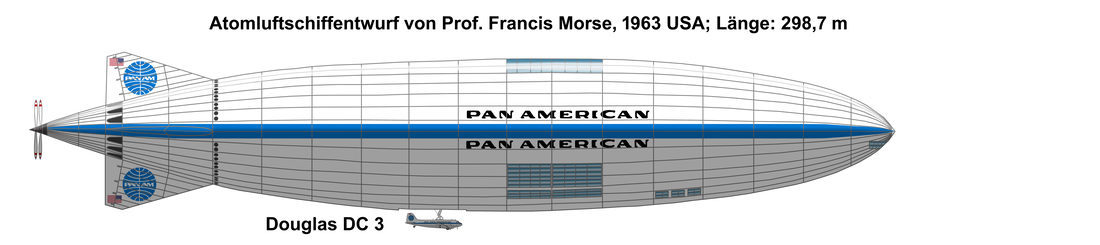 nucleared powered airship of Prof. Francis Morse