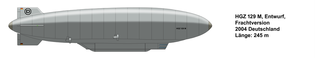 HGZ 129 M Cargo airship (Project)