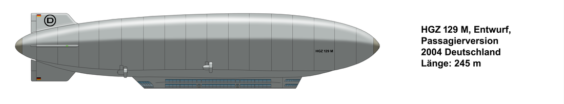 HGZ 129 M Passengers Airship (Project)