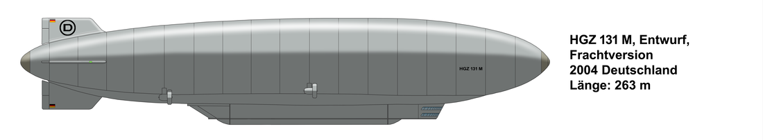 HGZ 131 M Cargo airship (Project)
