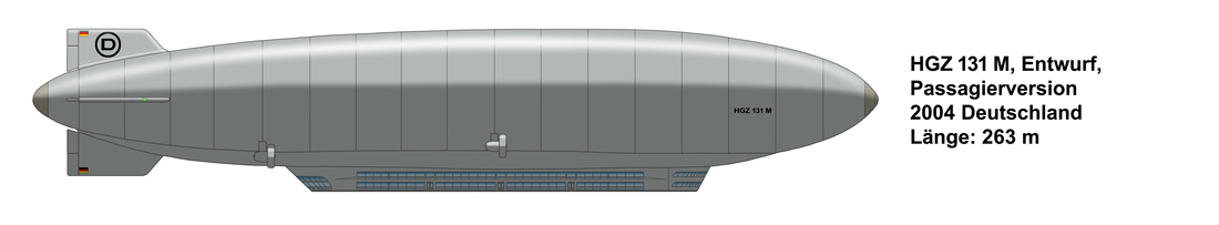 HGZ 131 M Passengers Airship (Project)