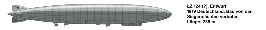 Airship LZ 124 (?), project not realized (construction forbidden by World War I Allied Powers)