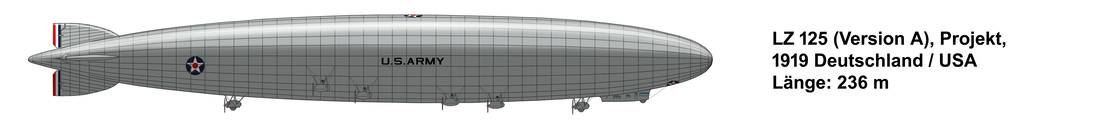 Airship LZ 125 (Version A), project not realized