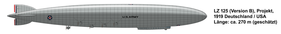 Airship LZ 125 (Version B), project not realized