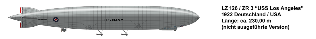 Airship LZ 126 / ZR-3 USS Los Angeles (unexecuted Project)
