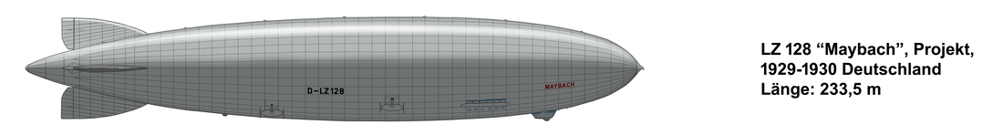 Airship LZ 128 Karl Maybach [fictitious name] (canceled project)