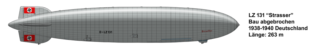 Airship LZ 131 Strasser  [fictitious name] (Construction canceled)