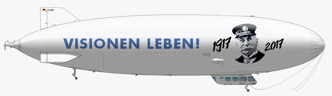 Der Zeppelin NT 
