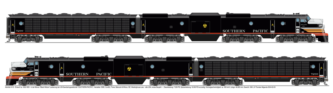 Die US-amerikanische Atomlokomotive X-12 in rechter und linker Ansicht im fiktiven 