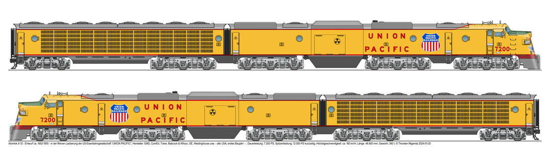 Die US-amerikanische Atomlokomotive X-12 in rechter und linker Ansicht im fiktiven Anstrich der UNION PACIFIC.