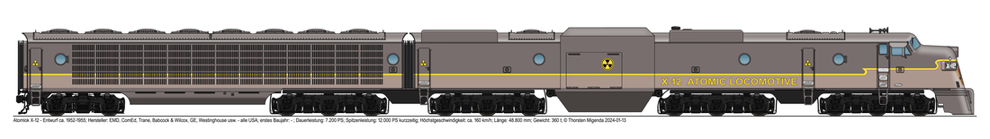 Die US-amerikanische Atomlokomotive X-12 von Professor Dr. Lyle Benjamin Borst ca. 1952-1955 (Entwurf).
