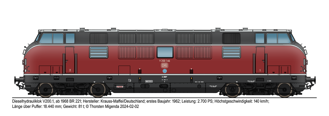 Die deutsche Serien-Dieselhydrauliklok V200.1, ab  1968 BR 221, von Krauss-Maffei 1962-1965 in der purpurroten Farbe der DB für Diesellokomotiven und Triebwagen.