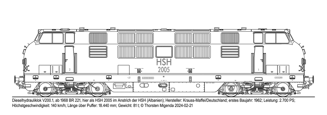 Die deutsche Serien-Dieselhydrauliklok V200.1, ab  1968 BR 221, von Krauss-Maffei 1962-1965 in der Ausführung der HSH (Albanien) von 1990-2004 als Schwarzweißzeichnung.