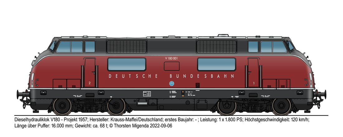 Die projektierte deutsche Dieselhydrauliklok V180 von Krauss-Maffei 1957 in der purpurroten Farbe der DB für Diesellokomotiven und Triebwagen. 