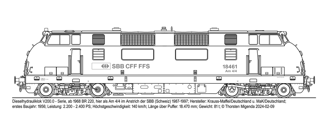 Die deutsche Serien-Dieselhydrauliklok V200.0, ab 1968 BR 220, von Krauss-Maffei und MaK 1956-1959 im verkehrsrotem Farbschema der SSB (Schweiz) als Am 4/4 von 1987-1997 als Schwarzweißzeichnung.