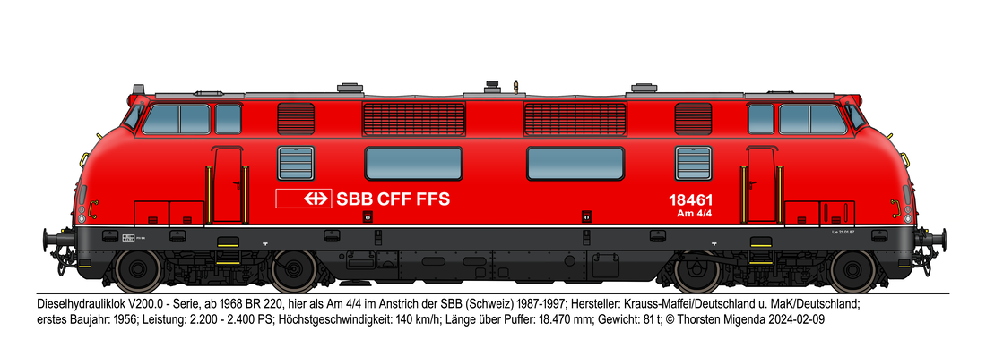 Die deutsche Serien-Dieselhydrauliklok V200.0, ab 1968 BR 220, von Krauss-Maffei und MaK 1956-1959 im verkehrsrotem Farbschema der SSB (Schweiz) als Am 4/4 von 1987-1997.