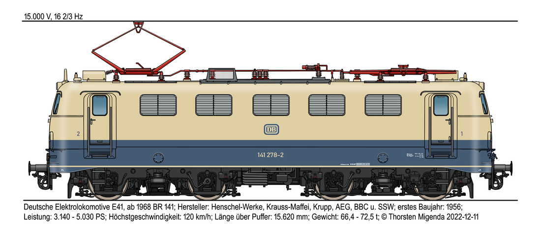 Ab 1975 galt auch für die E41 das neue ozeanblaue (RAL 5020)-elfenbeinfarbene (RAL 1014) Farbkonzept der DB.