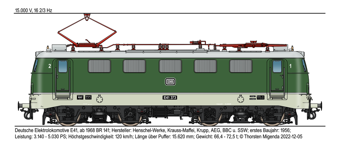 Im Rahmen von Farbversuchen der DB 1965 erhielten drei grüne E41 einen andersfarbigen Rahmen. Die E41 291 grau, die E41 373 hellgrau und die E41 374 ockerfarben.