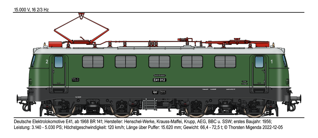 Nachdem die DB ihr Farbkonzept ca. 1957 dahingehend geändert hatte, daß Elekrolokomotiven nur noch mit einer Höchsgeschwindigkeit über 120 km/h blau angestrichen werden sollten und die mit einer Höchsgeschwindigkeit darunter nur noch grün (flaschengrün RAL 6007, danach chromoxidgrün RAL 6020), erhielten alle ausgelieferten E40 Loks eine grünen Anstrich, die blauen Loks wurden auf grün umgestrichen.