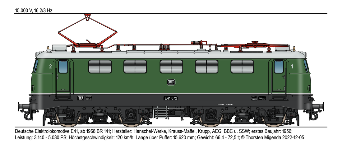 Auch die E41 erhielte anstatt des anfangs mit dem Schild „Deutsche Bundesbahn“ versehen das neue DB-Logo von 1955.