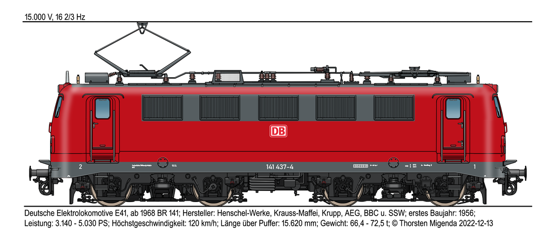 Ab 1997 wurde die letzte Farbvariante für die BR 141 eingeführt, das für die nun Deutsche Bahn AG übliche Verkehrsrot (RAL 3020) und Lichtgrau (RAL 7035). Dazu erhielten sie das neue Deutsche-Bahn-AG-Logo und das weiße „Lätzchen“ an den Frontseiten wurde durch ein weißes, tiefergelegtes Band ersetzt.
