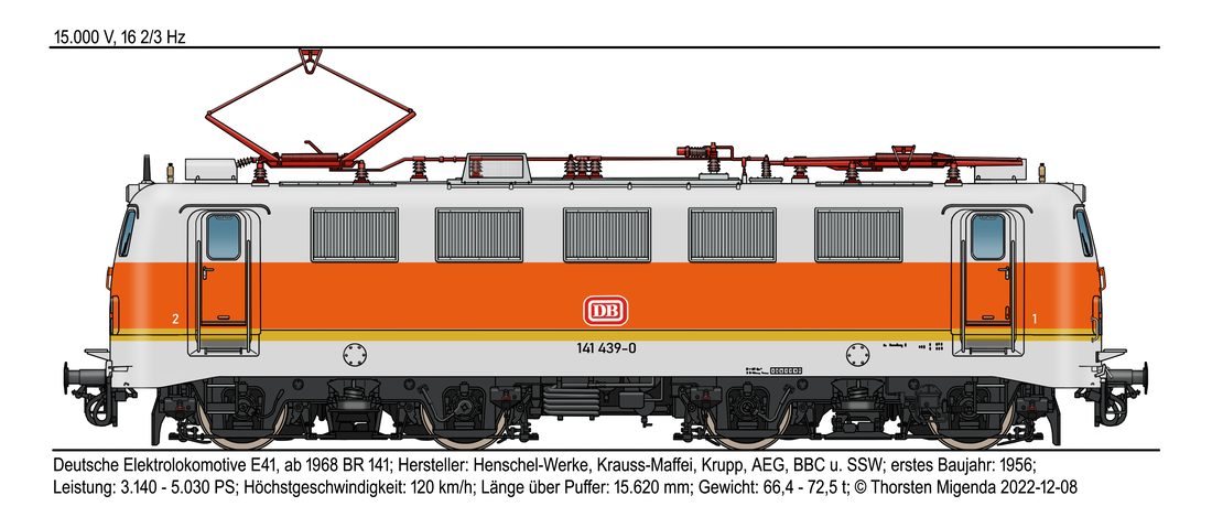 Sieben Eloks für die S-Bahn Nürnberg erhielten 1987 gleichfalls eine Sonderlackierung. Kieselgrau mit Reinorange als Hauptfarben waren hier angesagt.
