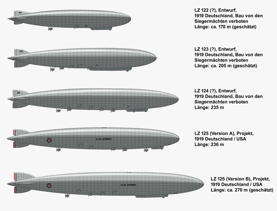 Zeppeline LZ 122 (?) - LZ 125 B