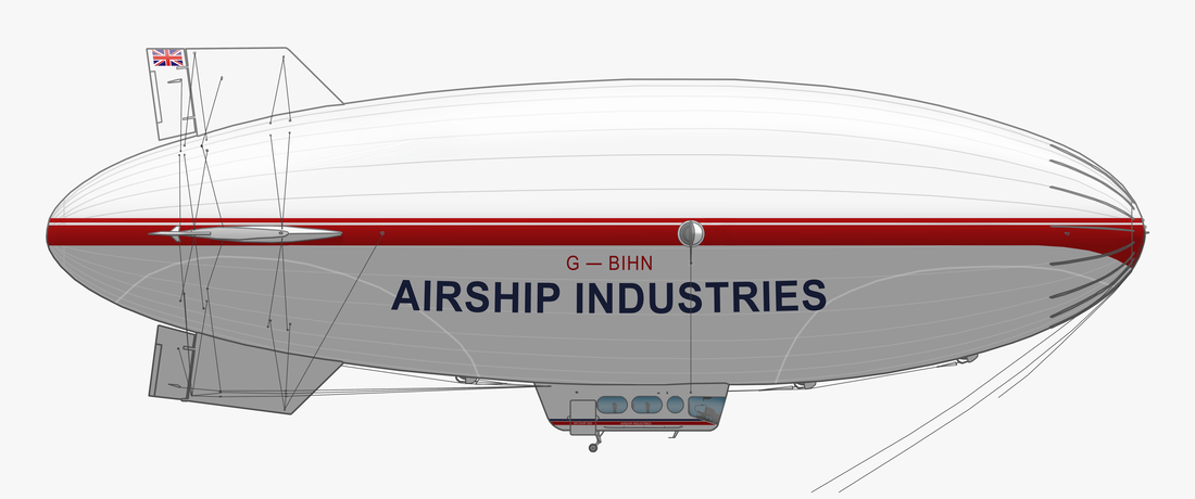 Airship Industries „Skyship 500“ (G-BIHN)
