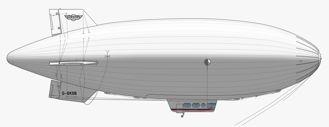 Airship Industries „Skyship 500 HL“ (G-SKSB)