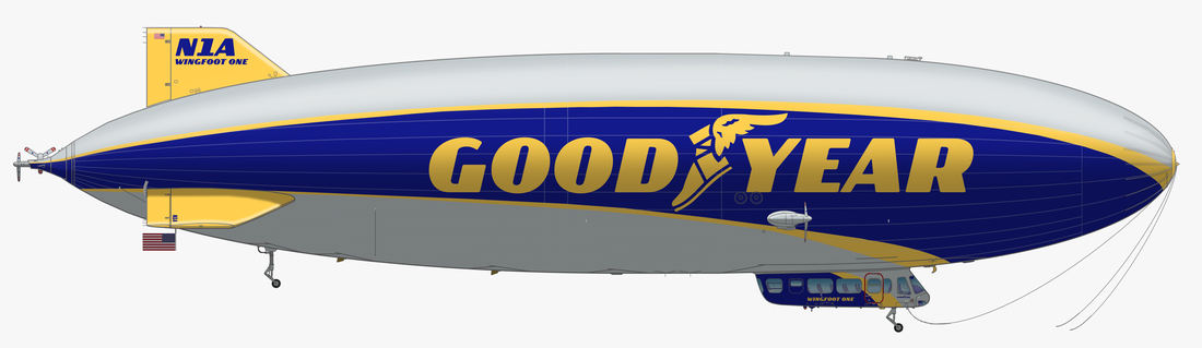 Goodyear Zeppelin NT 